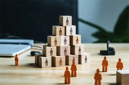 怎么判断企业产能高低